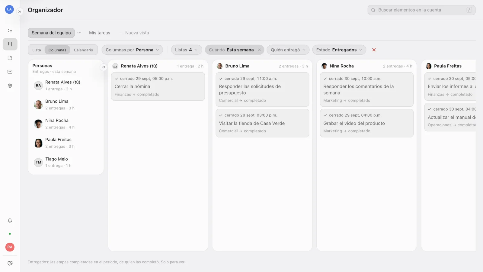 El modo Entregados del Organizador, con las entregas de la semana de cada persona