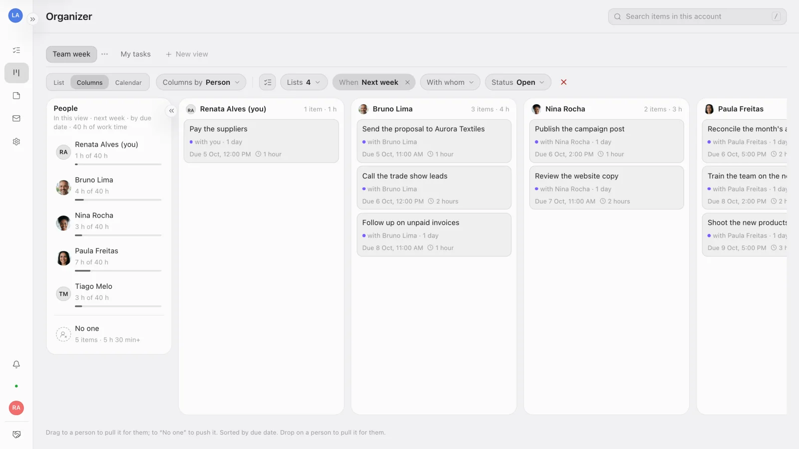 The Organizer with one column per person and each person's hours for next week